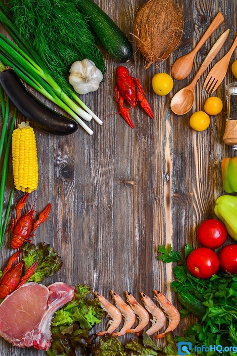 The Pros and Cons of Different Diet Plans